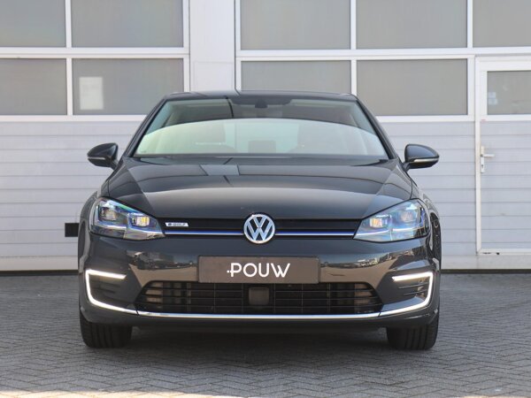 LED koplampen