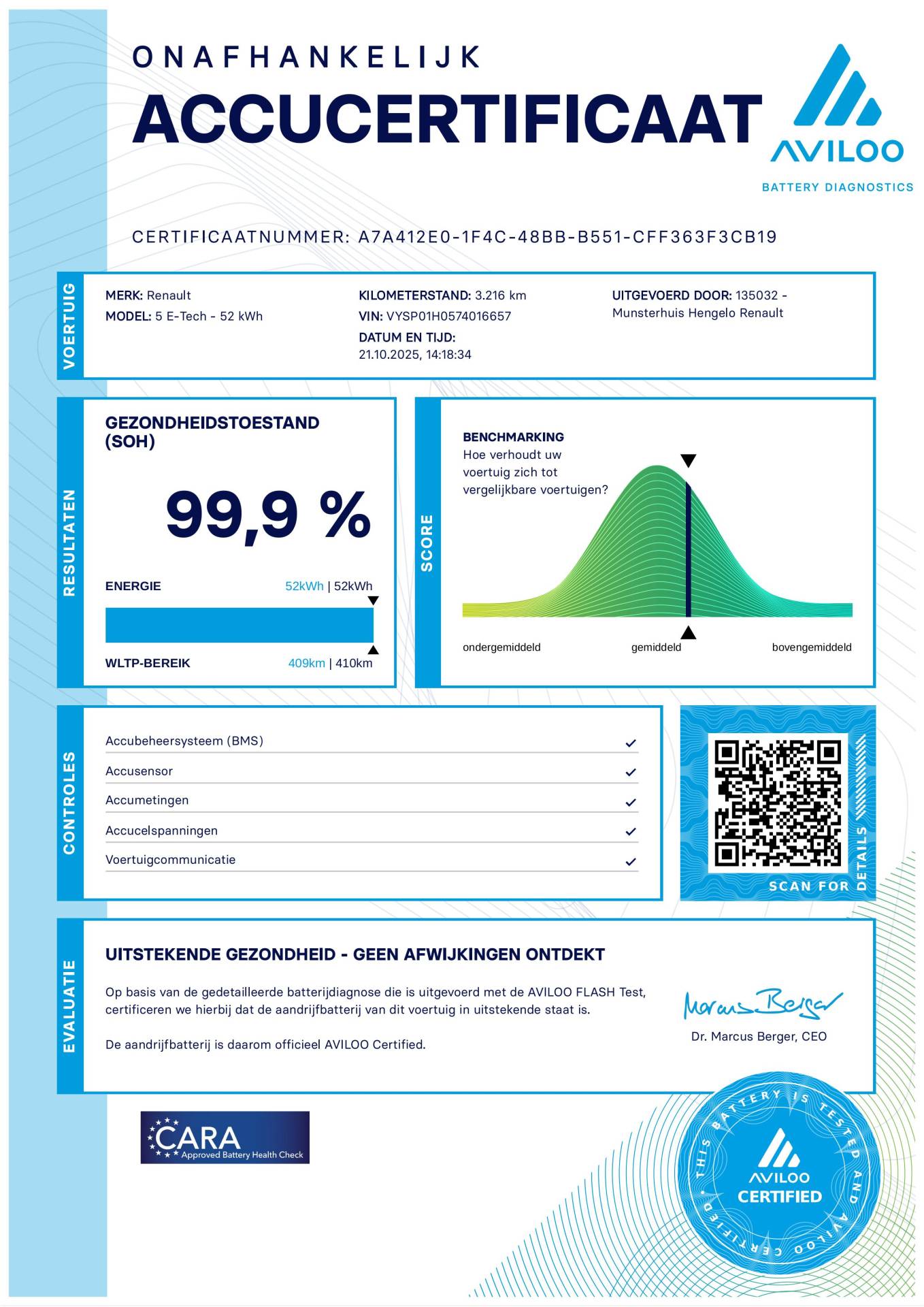 Renault 4 comfort range iconic 52 kWh - Afbeelding 3