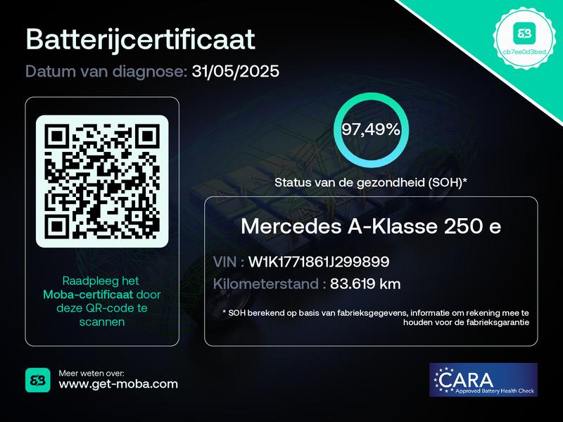 Mercedes-Benz A-Klasse 250 e Business Solution AMG Limited - Afbeelding 4