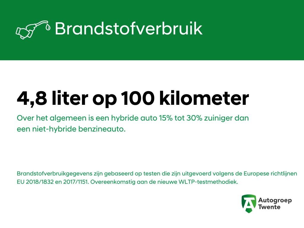 Hyundai KONA 1.6 GDI HEV Comfort | Private Lease 529,- p.m. | - Afbeelding 5