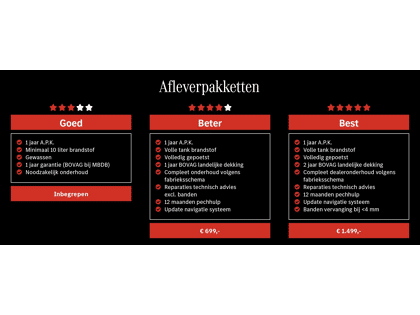 Mercedes-Benz A-Klasse 250 - Afbeelding 2