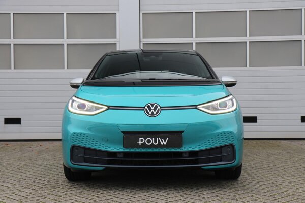 LED koplampen LED koplampen