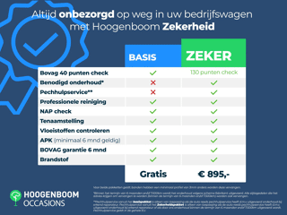 SEAT Ibiza 1.0 TSI Style Business Intense Plus - Afbeelding 2