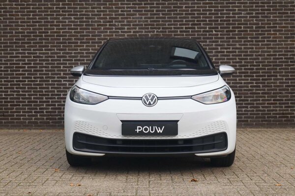 LED koplampen LED koplampen