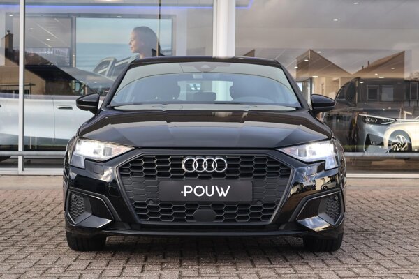 LED koplampen LED koplampen