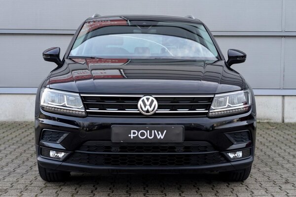 LED koplampen LED koplampen