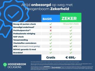 Volkswagen Golf 1.4 eHybrid Style - Afbeelding 3