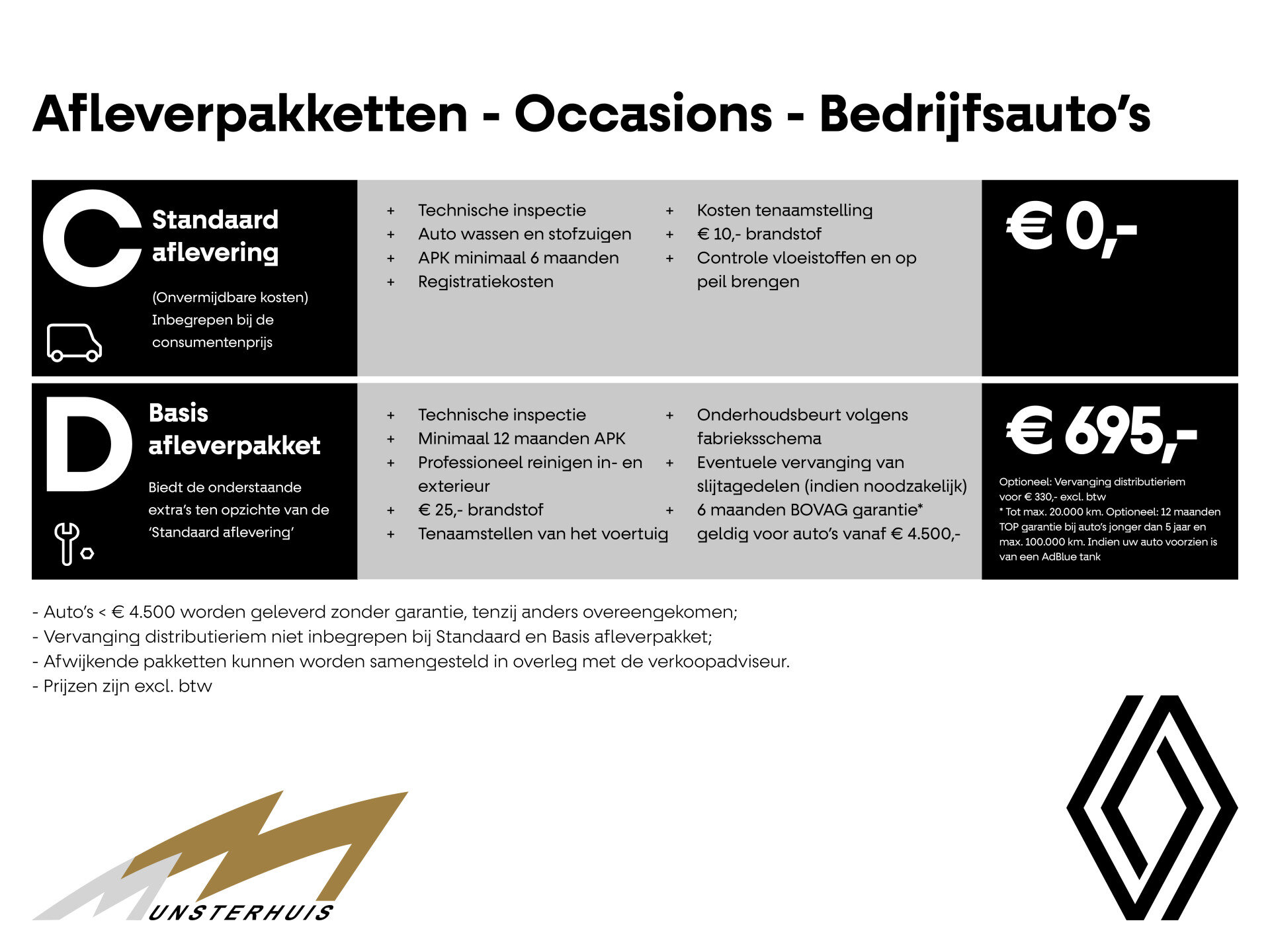 Renault Trafic Passenger 2.0 dCi 170 Grand Intens - Afbeelding 2