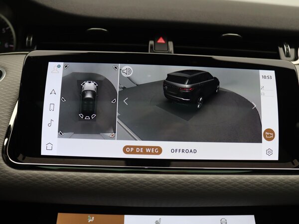 360° Surround Camera