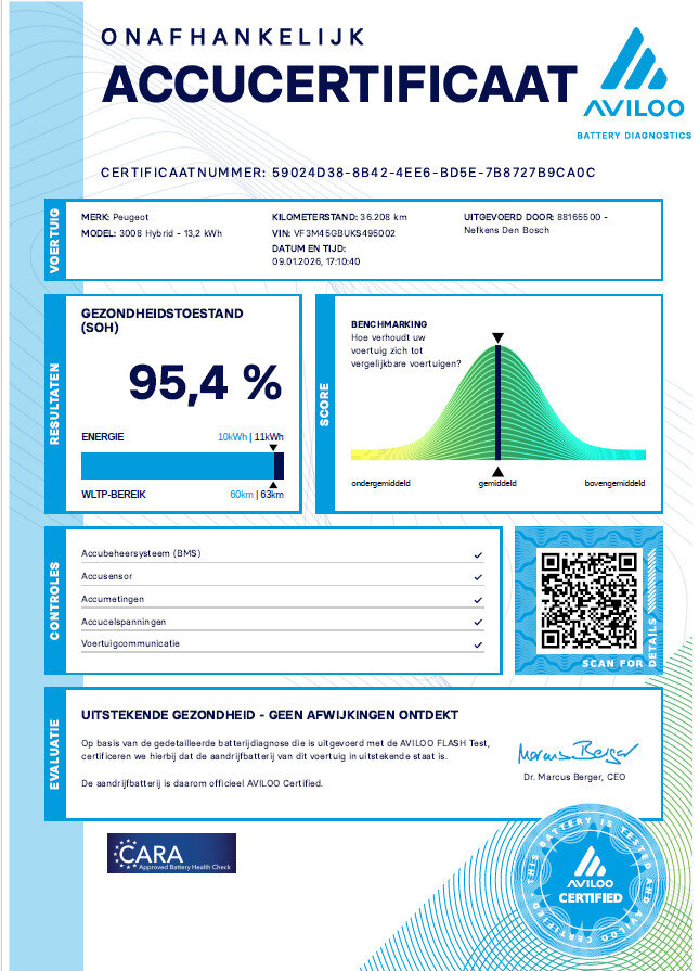 Peugeot 3008 1.6 HYbrid4 Première Pack Avantage 300pk Automaat - Afbeelding 2