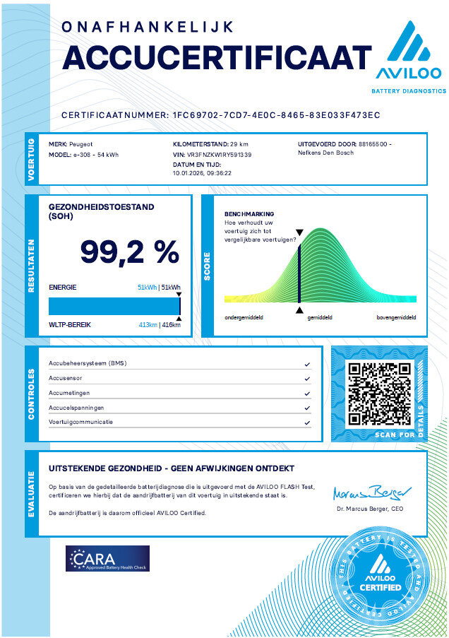 Peugeot e-308 SW Style EV 54 kWh - Afbeelding 2