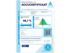 Fiat 500 3+1 La Prima 42 kWh 118pk Automaat - Afbeelding 2