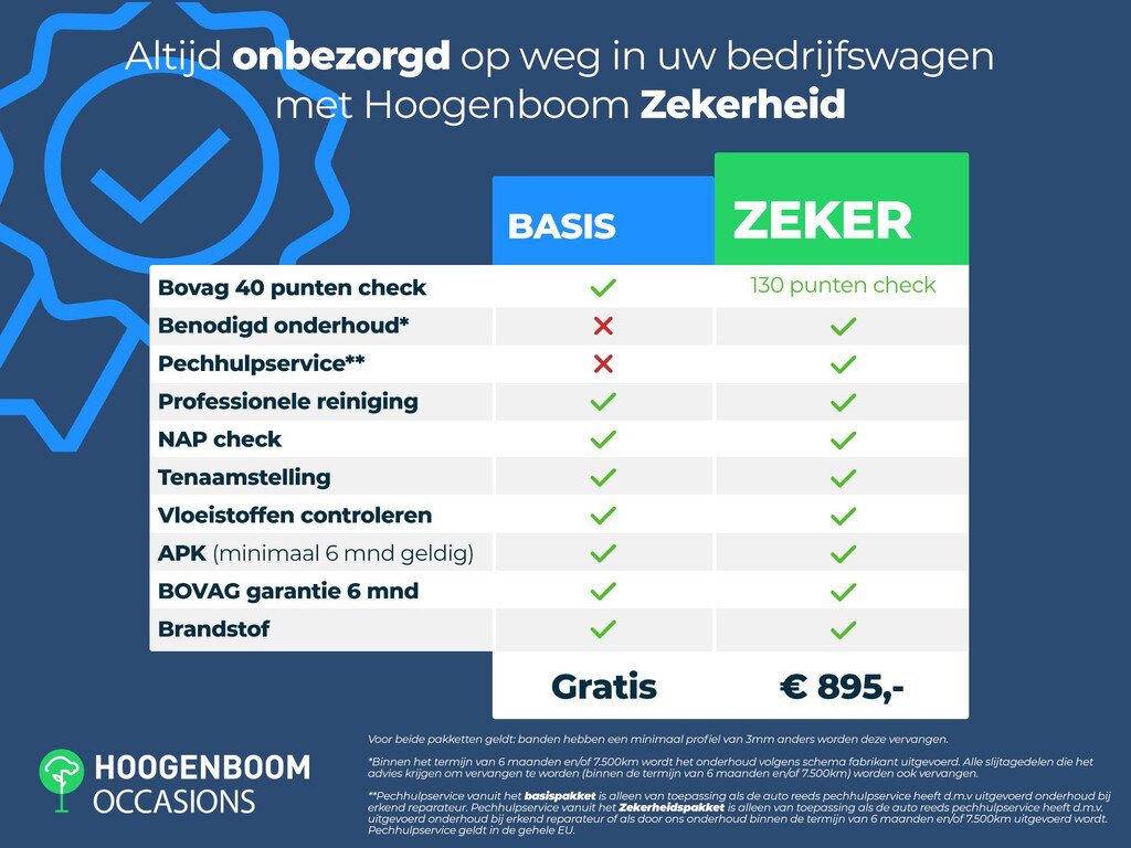 CUPRA Leon 1.4 e-Hybrid VZ Business - Afbeelding 2