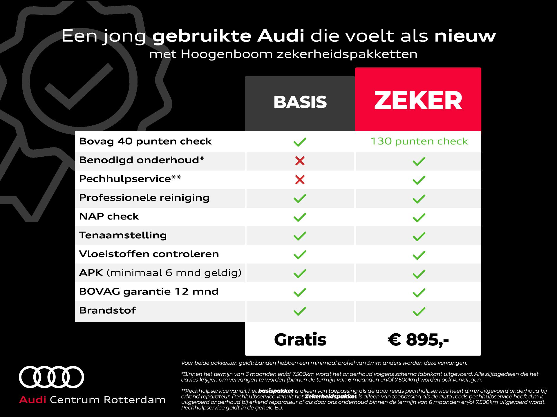 Audi A3 Sportback 40 TFSI e Advanced edition - Afbeelding 3