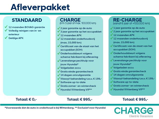 Hyundai Kona EV Limited 64 kWh - Afbeelding 4