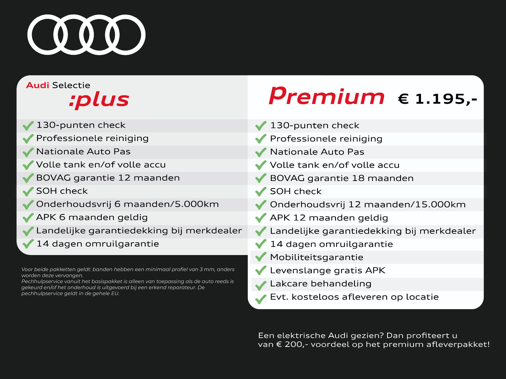Audi A6 Avant e-tron S edition 83 kWh - Afbeelding 4