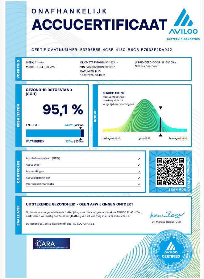 Citroën ë-C4 Shine 50 kWh 136pk Automaat - Afbeelding 2
