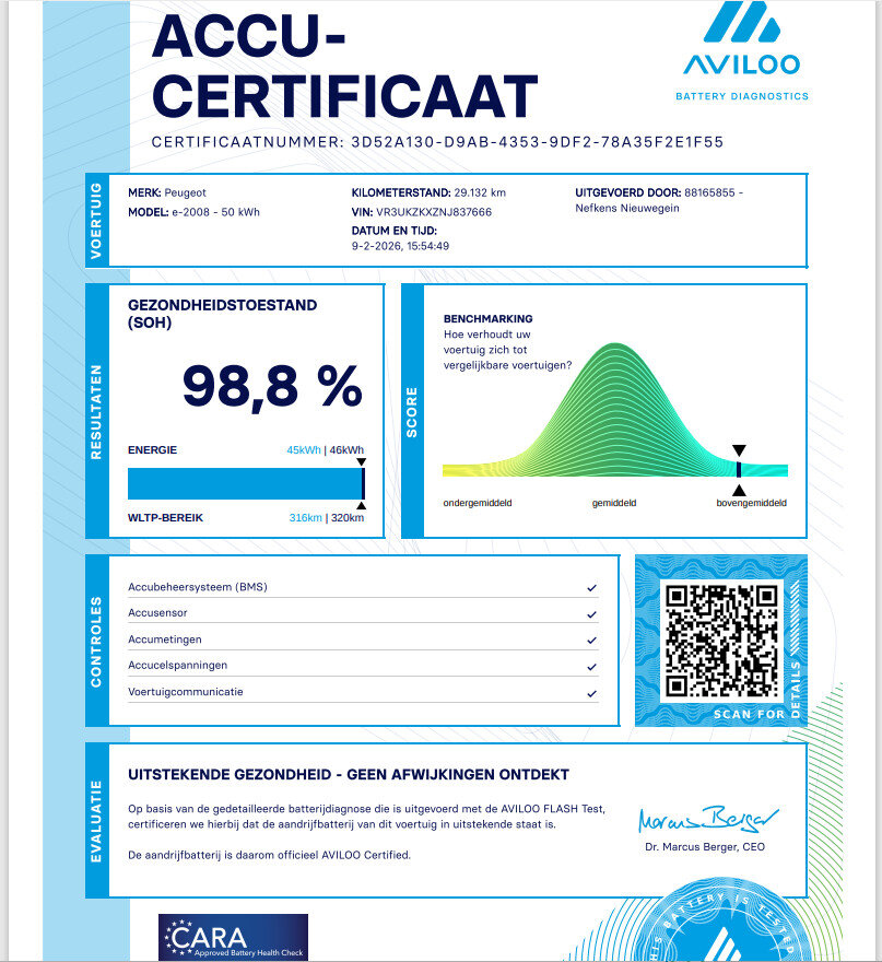 Peugeot e-2008 EV GT 50 kWh - Afbeelding 5