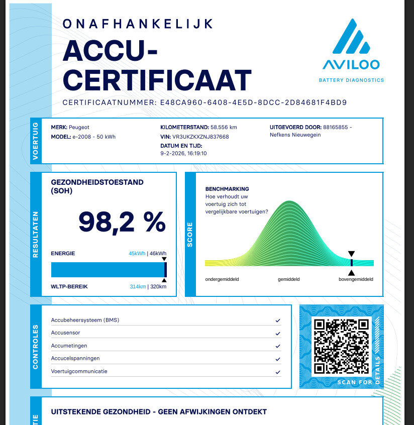 Peugeot e-2008 EV GT 50 kWh - Afbeelding 5