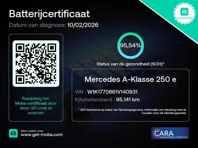 Mercedes-Benz A-Klasse 250 e Business Solution AMG Limited - Afbeelding 2