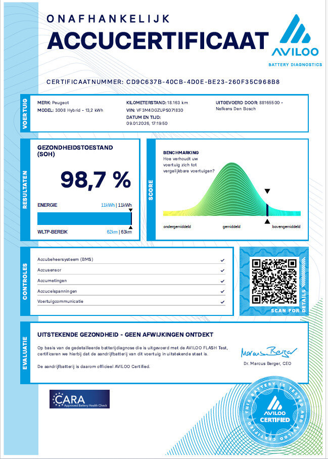 Peugeot 3008 SUV GT Hybrid 225 pk Automaat - Afbeelding 4