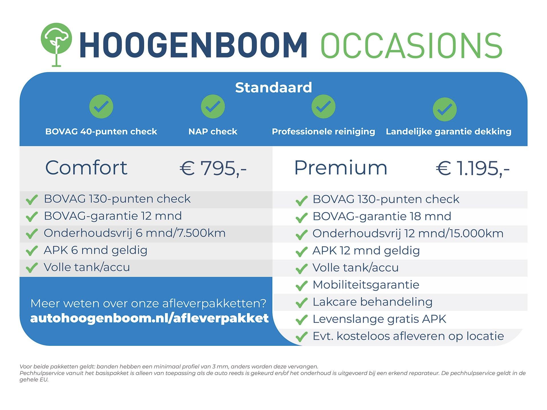 VW Bedrijfswagens Crafter Highline L3H3 2.0 TDI 130 kW 177 pk 8 versn. Auto - Afbeelding 4