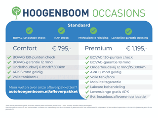 Volkswagen Golf 1.4 eHybrid GTE - Afbeelding 3
