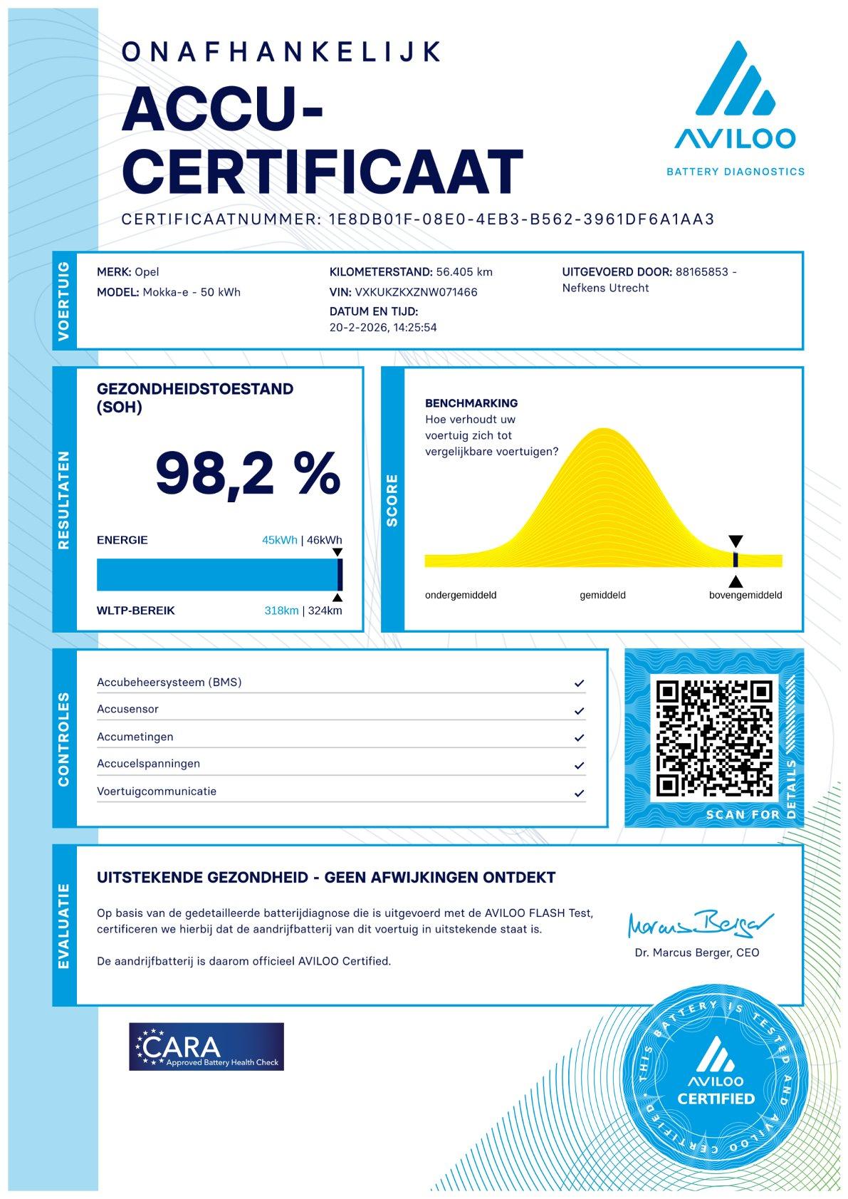 Opel Mokka-e Elegance 50kWh - Afbeelding 2