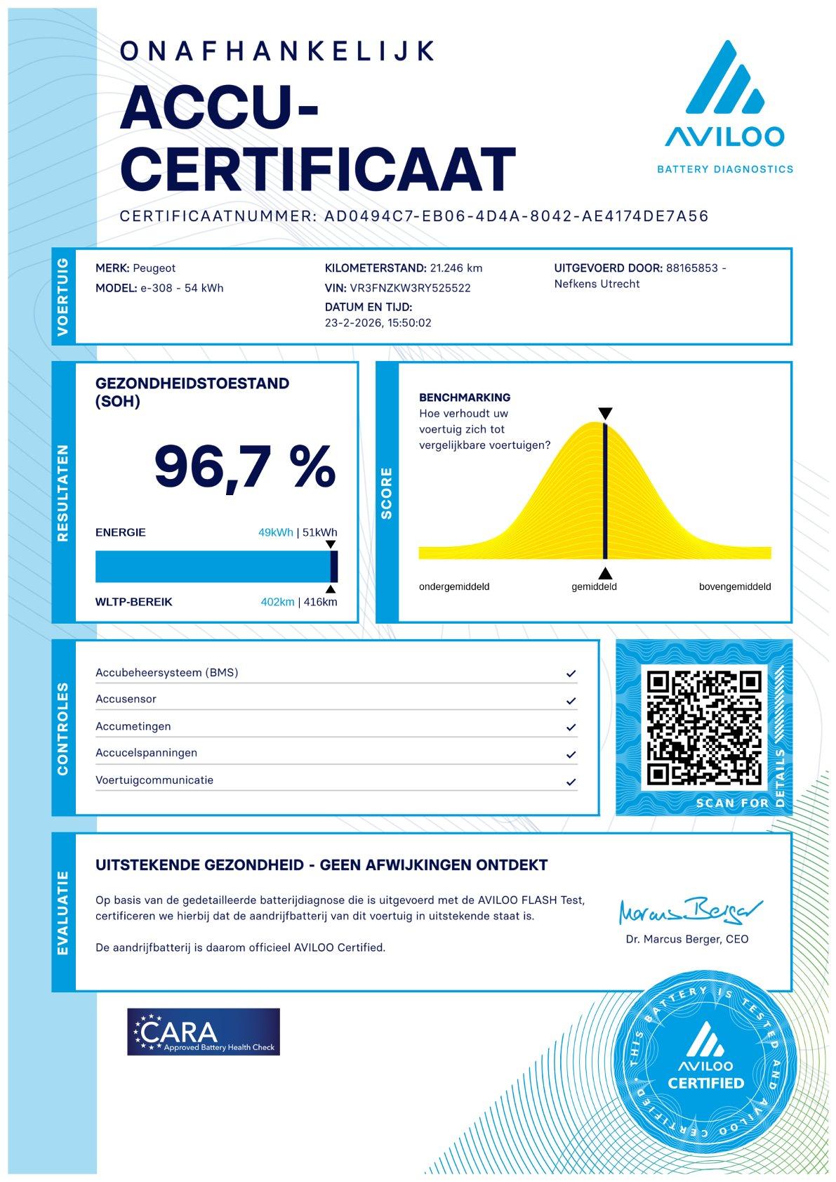 Peugeot e-308 SW GT EV 54 kWh - Afbeelding 2