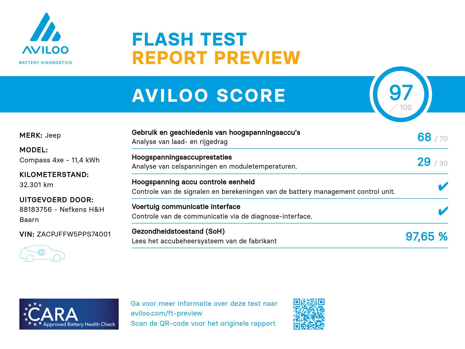 Jeep Compass 4XE 240pk Overland Automaat - Afbeelding 5