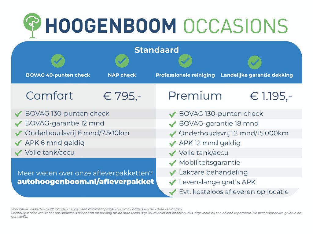 Volkswagen Tiguan 1.4 TSI eHybrid Elegance - Afbeelding 4