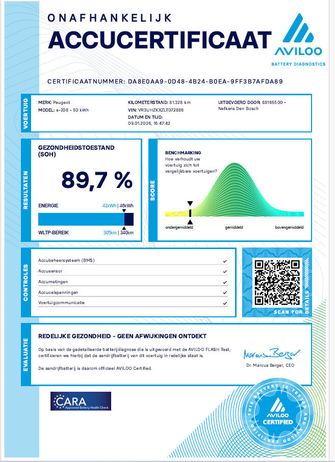 Peugeot e-208 EV GT 50 kWh 136pk Automaat - Afbeelding 4