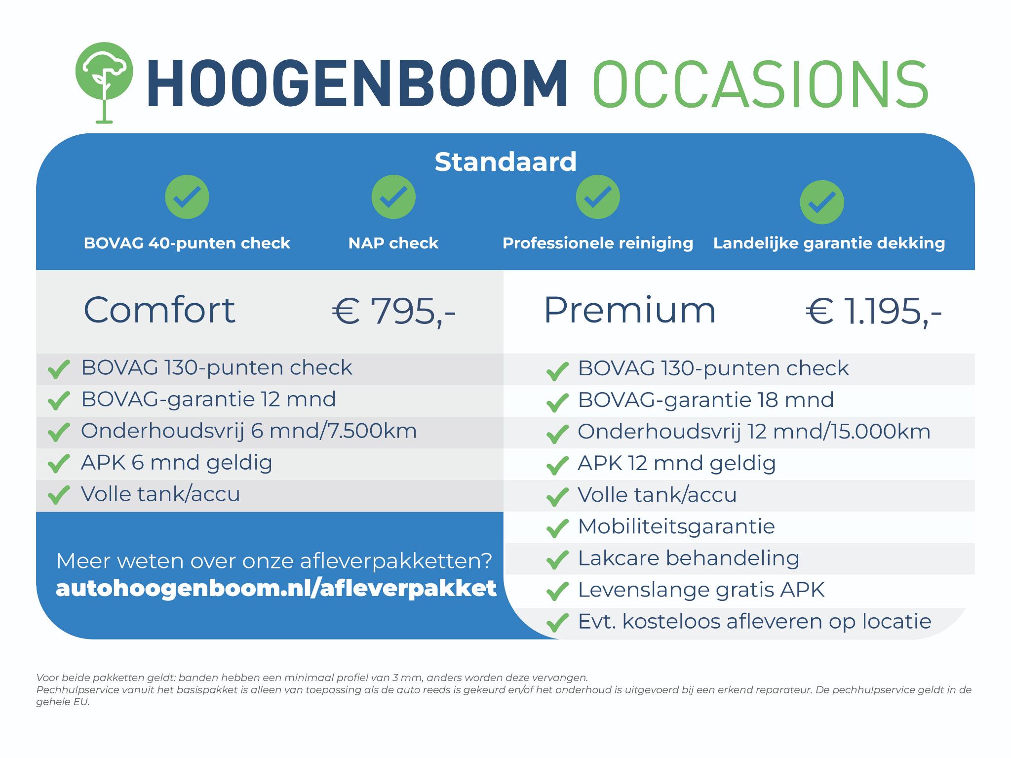 Volkswagen T-Cross 1.0 TSI Life - Afbeelding 4