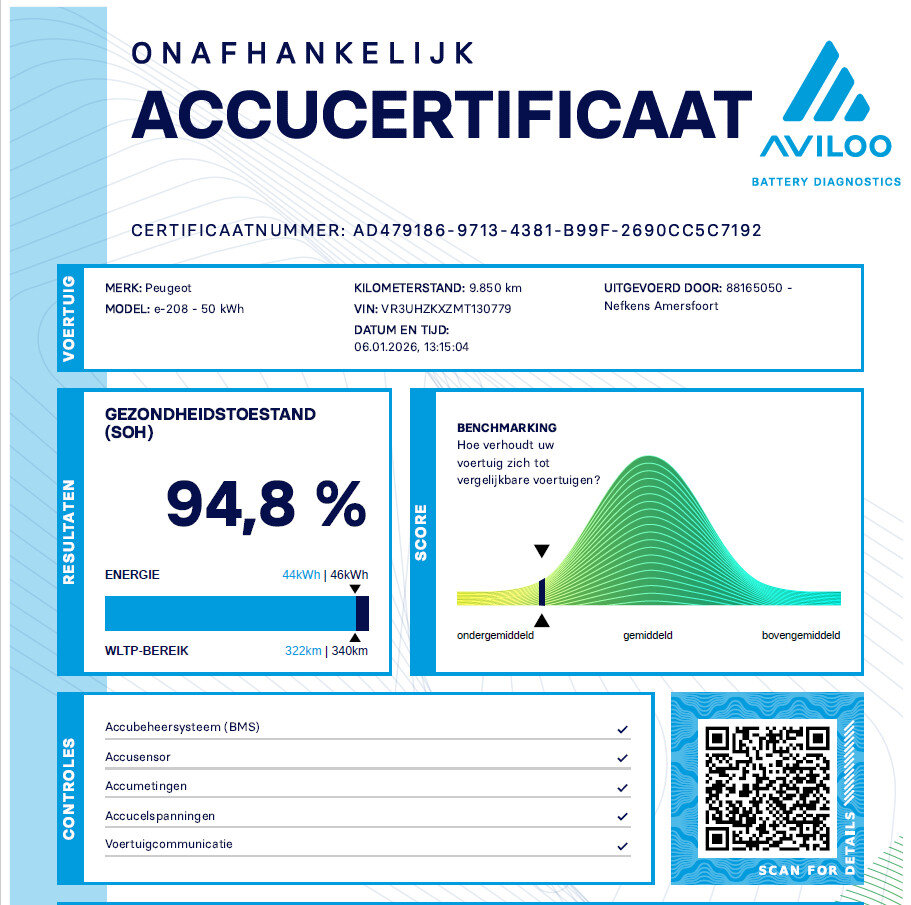 Peugeot e-208 EV GT Pack 50 kWh 136PK - Afbeelding 4