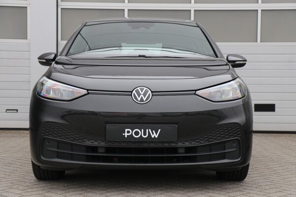 LED koplampen LED koplampen