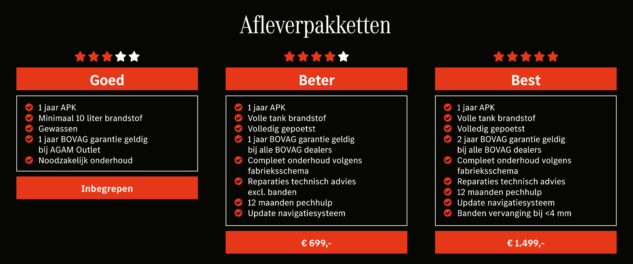 Mercedes-Benz A-Klasse 180 Business Solution AMG - Afbeelding 2