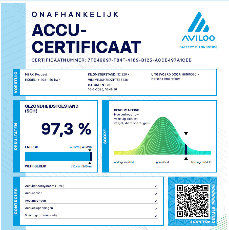 Peugeot e-208 Active Pack 50kWh 136PK - Afbeelding 4