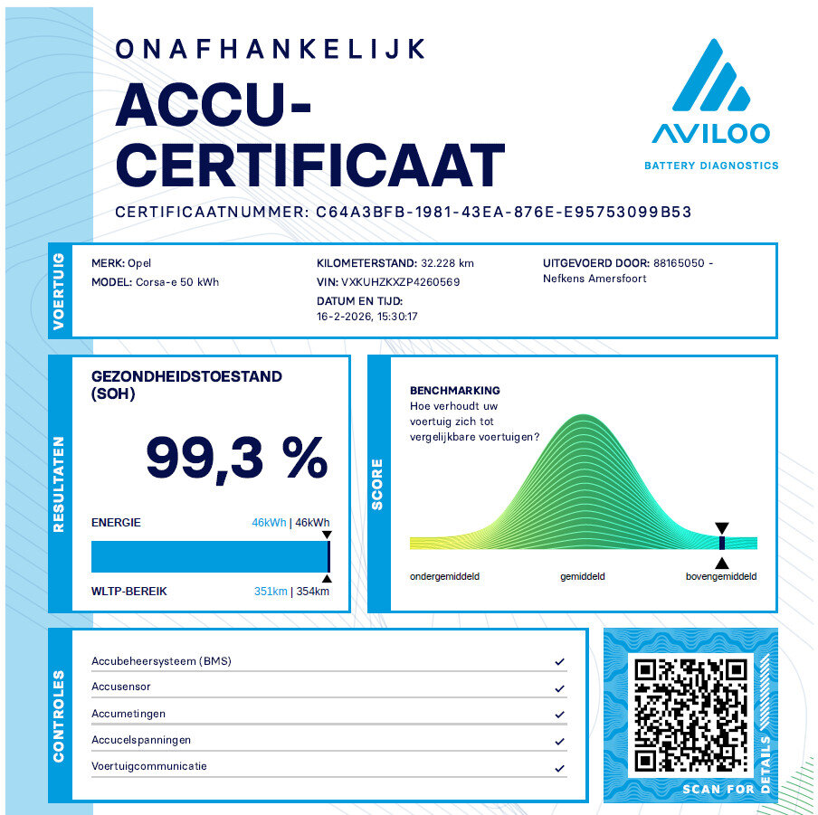 Opel Corsa-e GS 50kWh 136PK - Afbeelding 4