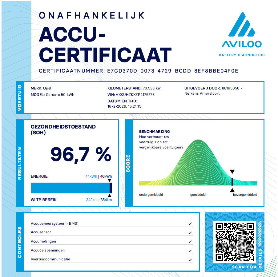 Opel Corsa-e Level 2 50kWh 136PK - Afbeelding 4