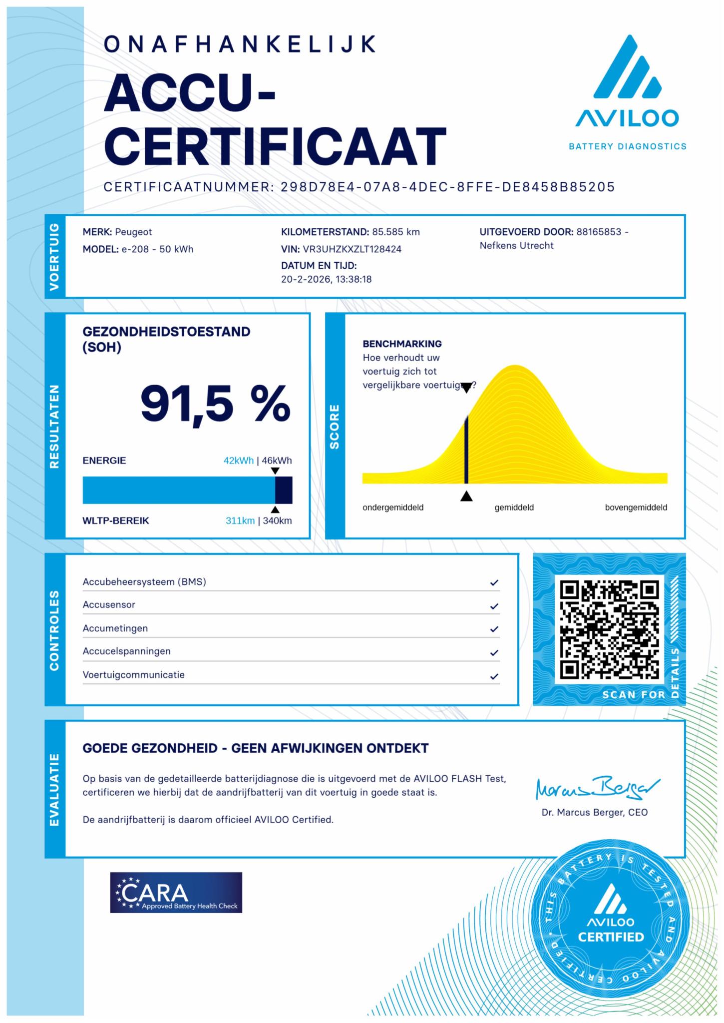Peugeot e-208 Allure 50kWh - Afbeelding 3