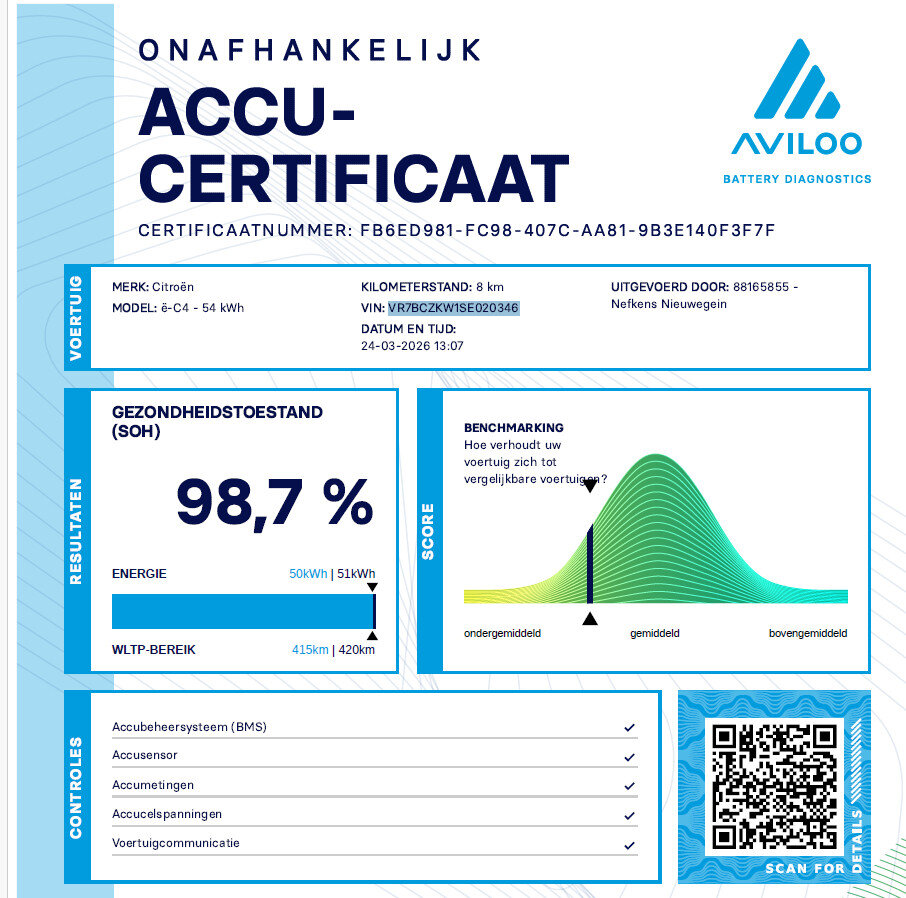 Citroën ë-C4 Business 54 kWh 156pk - Afbeelding 5