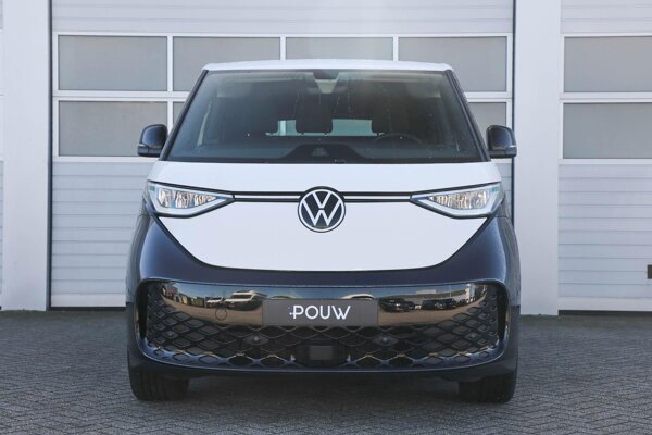 LED koplampen LED koplampen