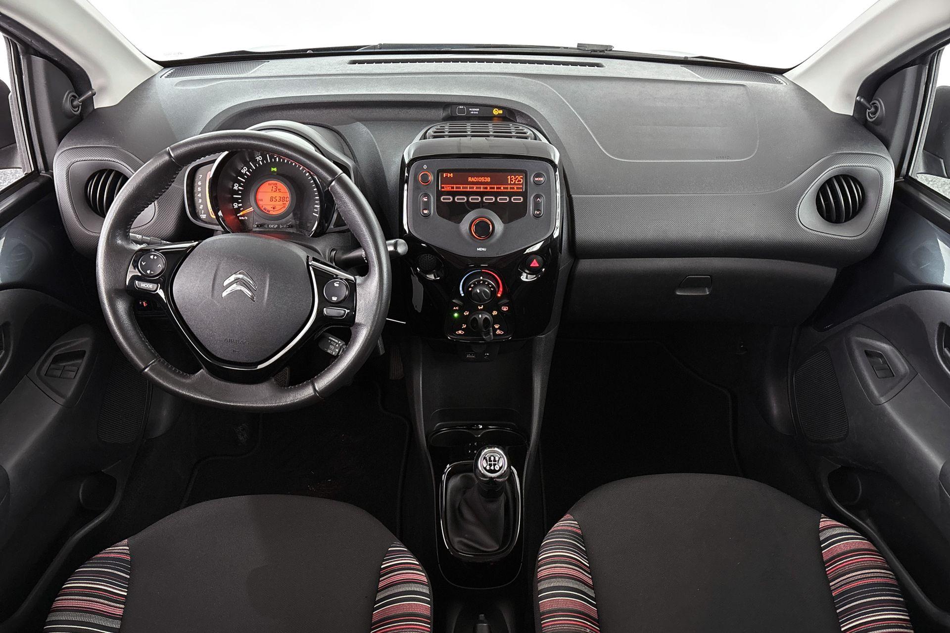 Citroën C1