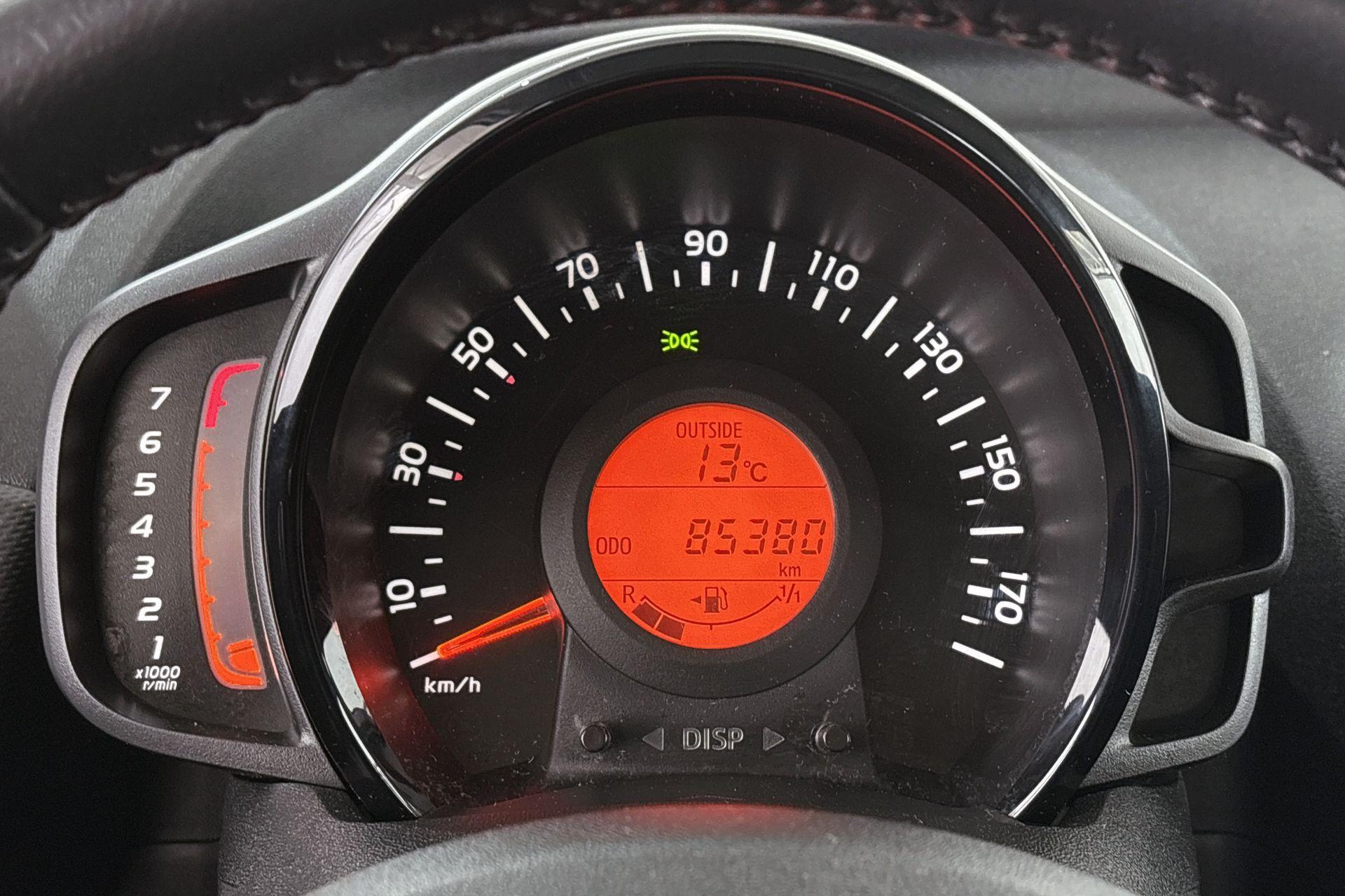 Citroën C1