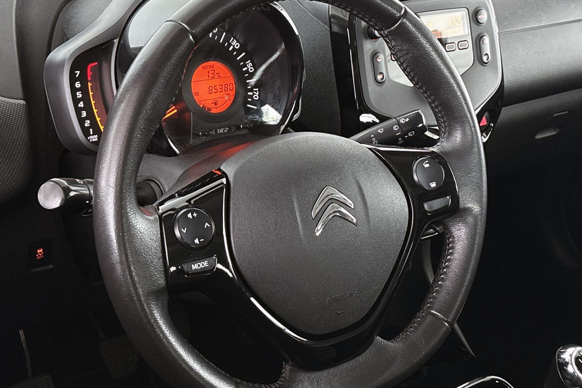 Citroën C1