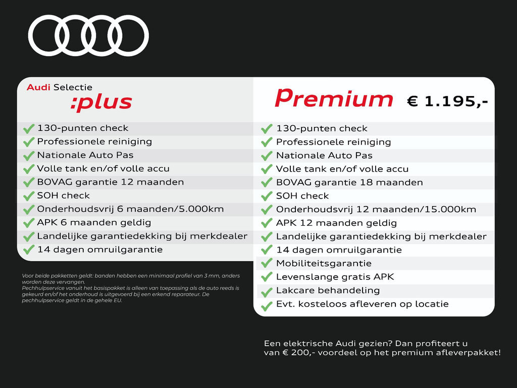 Audi Q3 45 TFSI e S edition - Afbeelding 4