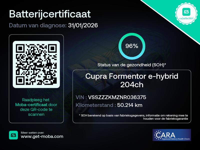 Cupra Formentor
