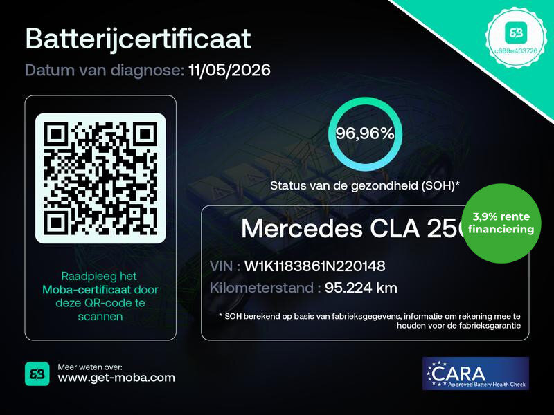 Mercedes-Benz Cla