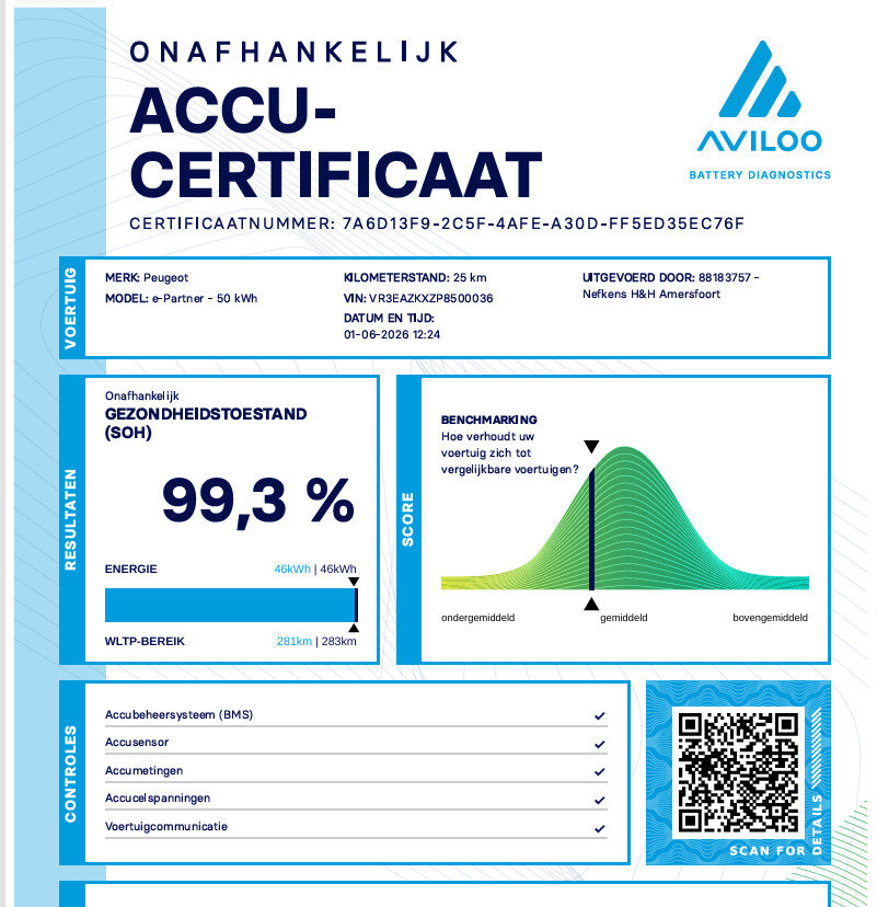 Peugeot e-Partner Asphalt 50 kWh 136PK - Afbeelding 4