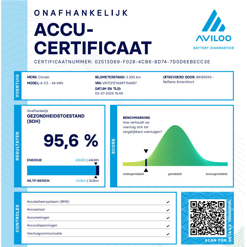 Citroën ë-C3 Aircross You 113pk Comfort Range 44 kWh - Afbeelding 4